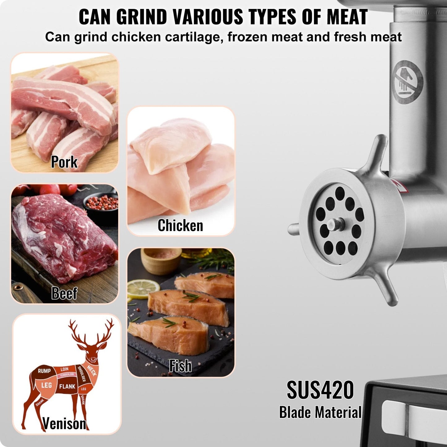Vevor Commercial Meat Grinder Electric 9 Lbs/Min 550W New