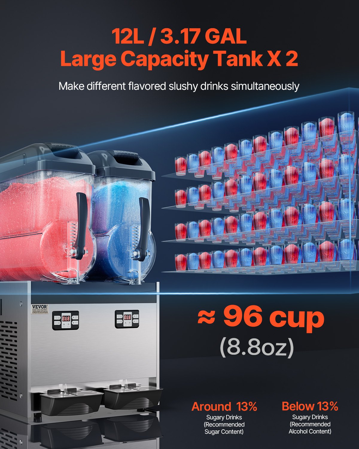 Vevor Commercial Slushy Machine 2 Tank 3.17 Gal Each with Digital Controls and Auto Cleaning New
