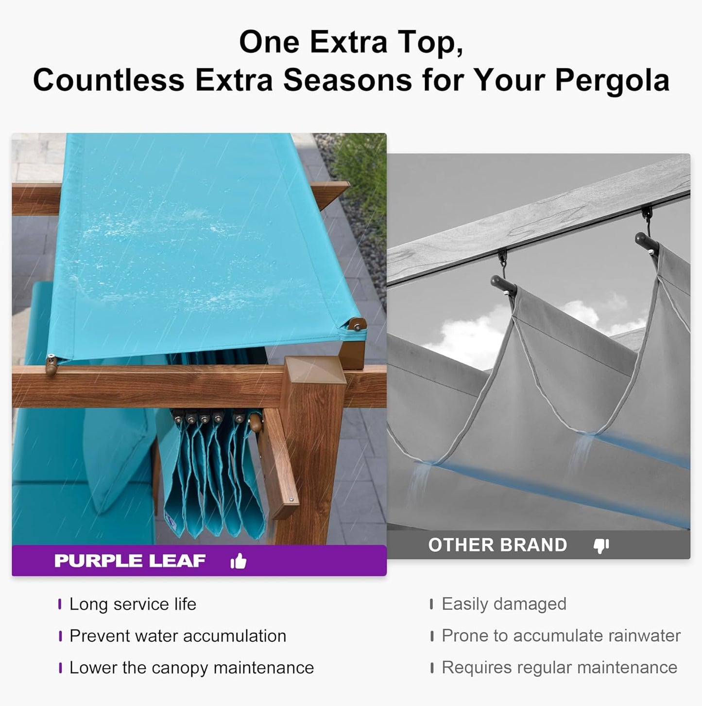 PURPLE LEAF Outdoor Retractable Pergola with Sun Shade Canopy In Natural Wood Grain Frame With Lights
