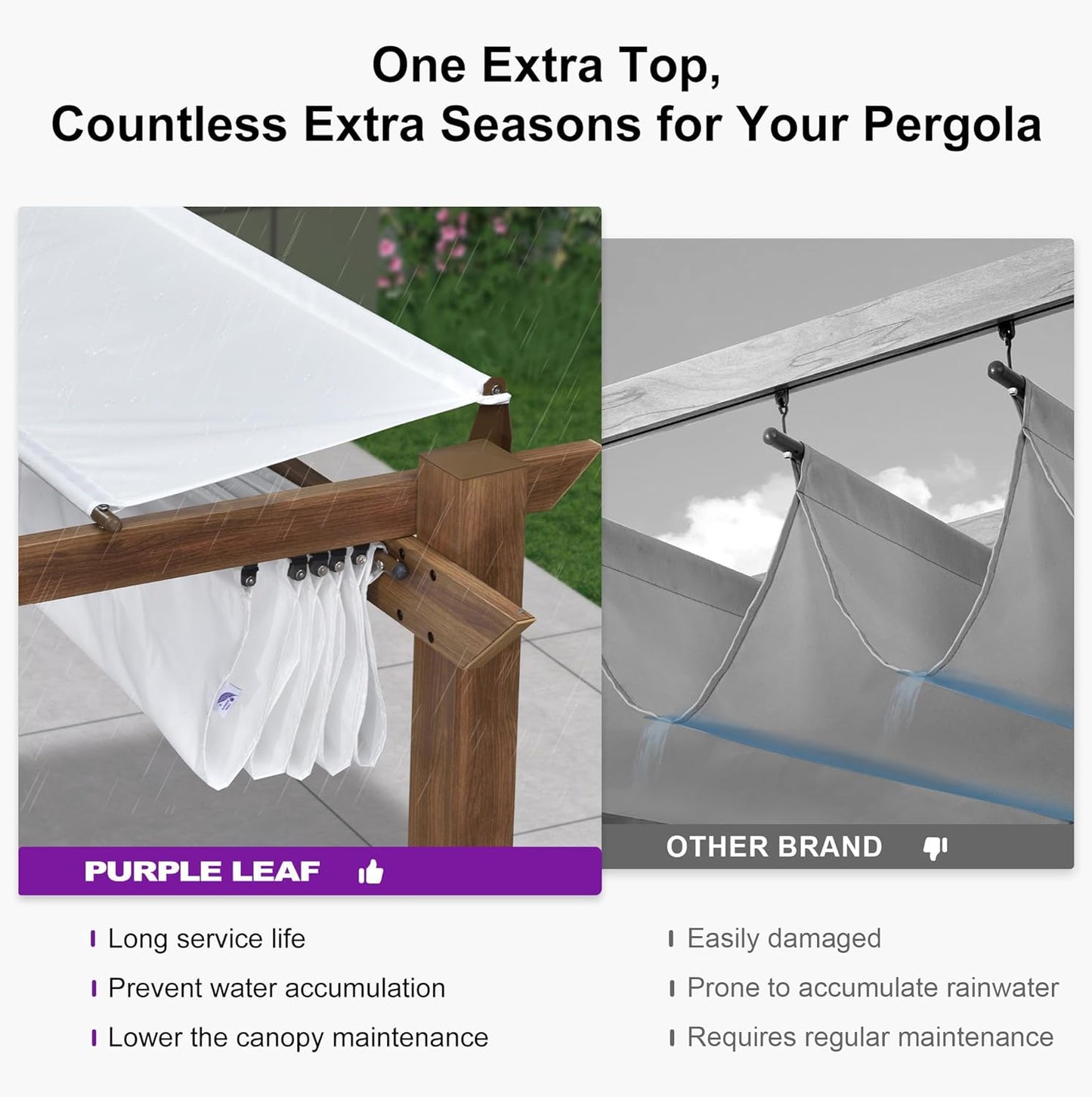 PURPLE LEAF Outdoor Retractable Pergola with Sun Shade Canopy In Natural Wood Grain Frame With Lights