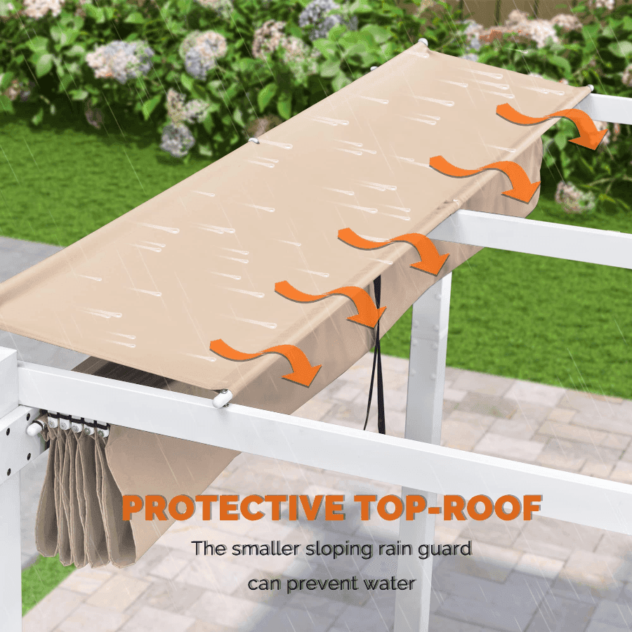 PURPLE LEAF Outdoor Retractable Pergola with Double Sun Shade Canopy White Heavy-Duty Aluminum Pergola Patio Modern Pergola With Lights