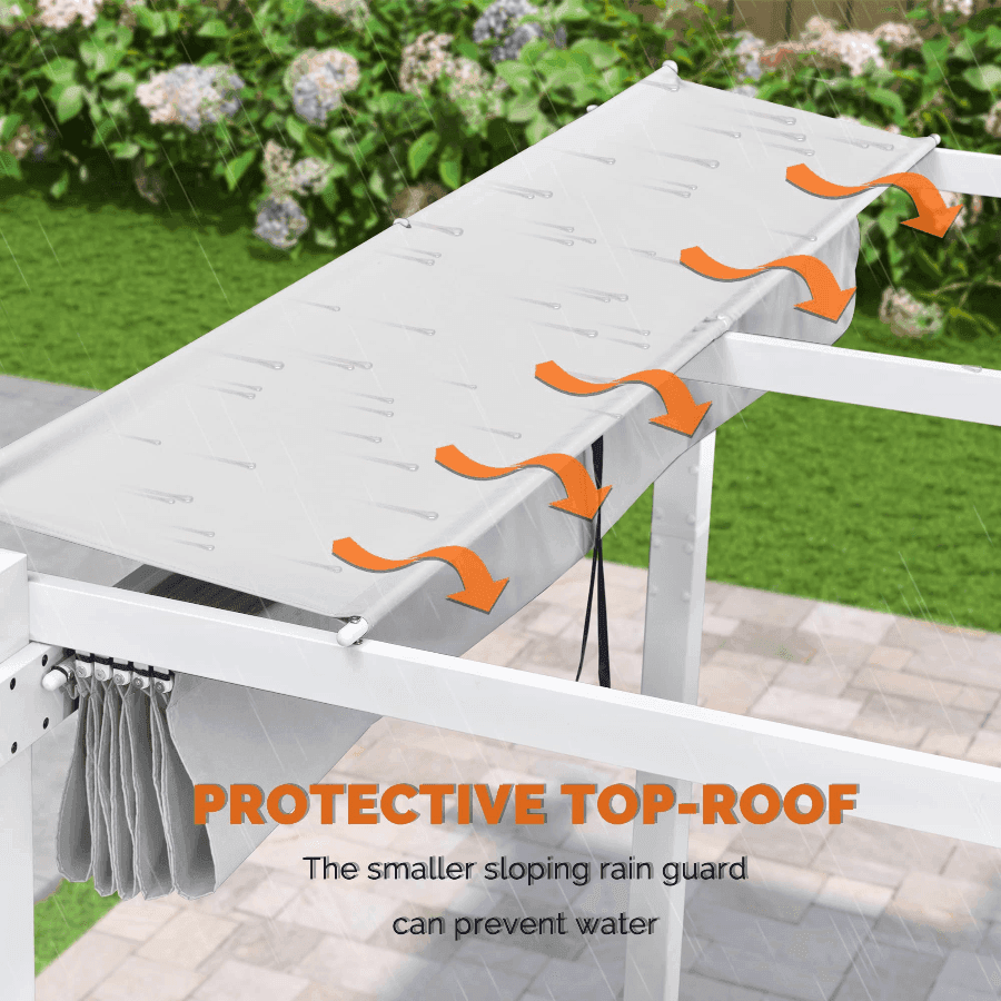 PURPLE LEAF Outdoor Retractable Pergola with Double Sun Shade Canopy White Heavy-Duty Aluminum Pergola Patio Modern Pergola With Lights